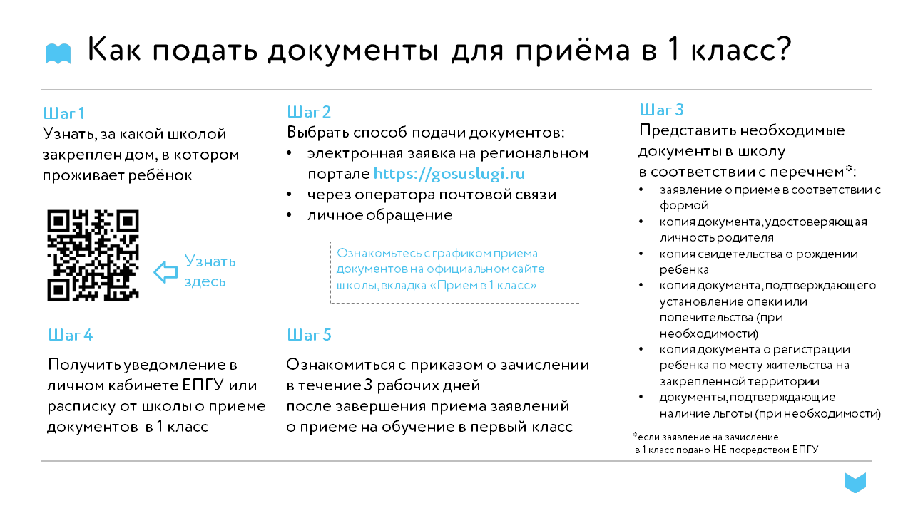 Приём в 1 класс